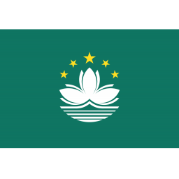 中國(guó)澳門U22